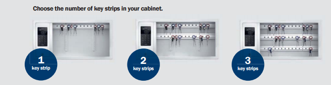 Creone Key Cabinet 940028